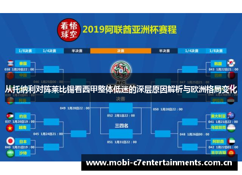 从托纳利对阵莱比锡看西甲整体低迷的深层原因解析与欧洲格局变化