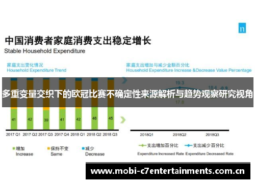 多重变量交织下的欧冠比赛不确定性来源解析与趋势观察研究视角